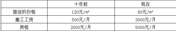 微信圖片_20181206100557.png