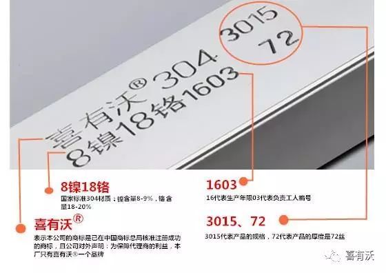 工程用不銹鋼管鋼印內容