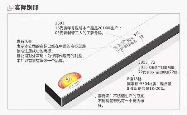 不銹鋼裝飾焊管實(shí)標(biāo)實(shí)厚